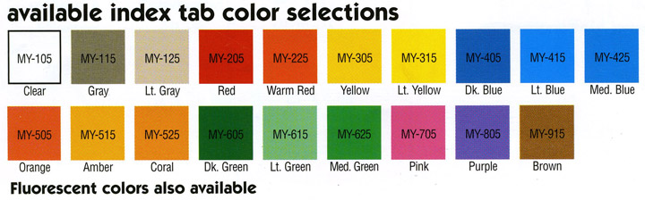 Custom Chart Dividers | Visible Systems